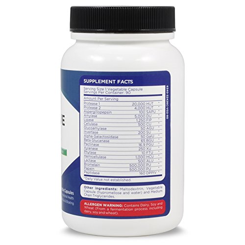 Zenesis Labs Digestive Enzymes with Amylase, Bromelain, Protease