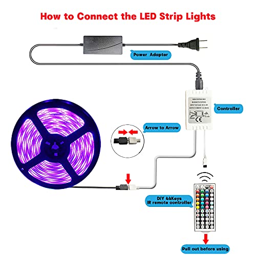 FARFU Led Strip Lights,16.4ft 5050 RGB Led Lights Strip Kit (Ultra Bright, 54 Pieces LED Light Source per Meter) with 44 Keys IR Remote, Led Lights for Bedroom, Christmas Decoration