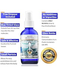 Colloidal Silver Spray Solution 10 PPM Colloidal Silver Liquid in 16 oz and 4 oz Glass Bottle by Silver Holistics