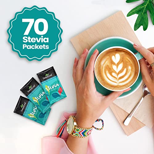 SweetLeaf Stevia Packets Zero Calorie Stevia Powder, No Bitter