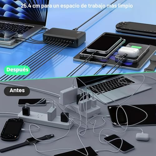 USB C Charger Multiple Charging Station 620W with 3*PD PPS 100W and 65W Multi Type-C Fast Charging Fast Charger Adapter for MacBook, iPad, iPhone 16/15/14/13/12 Pro MAX, Samsung,Pixel 9