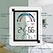 Digital Wireless Indoor Hygrometer and Thermometer, Built-in Clock and Time Display, Accurate Temperature Humidity Monitor with Comfort Indication for Bedroom,Baby room, Kitchen,Office,Greenhouse