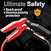 BEATIT D11 QDSP 800Amp 18000mAh Peak 12V Car Jump Starter (Up to 7.5L Gas and 5.5L Diesel) Portable Power Bank Auto Battery Booster with Intelligent Jumper Cables, Small