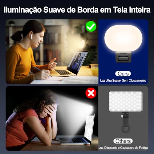 Tobeape Luz de Selfie Portátil Recarregável – 80 LEDs Anel de Luz com 3 Modos e 10 Níveis de Brilho, Bateria 2000mAh, Clipe Universal para Celular iPhone Android, Ideal para TikTok e Vídeos