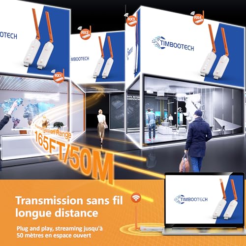HDMI Wireless Transmitter and 2 Receivers, Up to 6 RX, TIMBOOTECH 5G Wireless HDMI with LED Display, 1080P@60Hz, 165ft/50m for Laptop, TV Box, Camera to Projector/TV/Monitor/Mobile