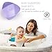 Rechargeable Face Brush - Electric Facial Cleansing Brush with Charcoal Mask - Silicone Exfoliating Vibrating Face Massager & Cleanser - Acne & Blackhead Remover, Sonic Deep Cleansing Device 