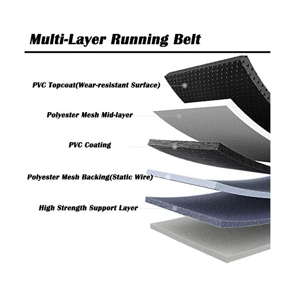 GTWIN-Electric-Treadmill-Hydraulic-Folding-Motorized-Running-Machine-USB-MP3-12-Pre-Programs-20HP-3-level-adjustable-incline-Low-Noise-Powerful-Motor-for-Home-Office GTWIN Electric Treadmill, Hydraulic Folding Motorized Running Machine, USB & MP3, 12 Pre-Programs, 2.0HP, 3-level…