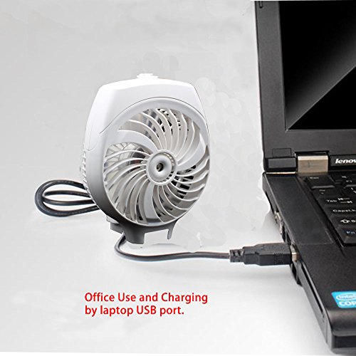 Cxy Portable Misting Fan, Handheld Foldable USB Fan with Rechargeable 2200mAh battery for outdoor activity such as Traveling Hiking climbing or used Indoor table. (White)
