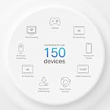 TP-Link Deco X50 4G AX3000 Mesh WiFi 6 Add-on Unit Works with Alexa view 8