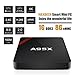 Android 6.0 TV Box, A95X Android TV Box Amlogic S905X 64 Bits Support H.265 VP9 Decoding True 4K Playing with Wifi Ethernet 2017 Updated Media Player