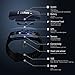 Huawei Eris-B29 Black Band 2 Pro All-in-One Activity Tracker Smart Fitness Wristband | GPS | Multi-Sport Mode| Heart Rate | Sleep Monitor | 5ATM Waterproof, Black (US Warranty)