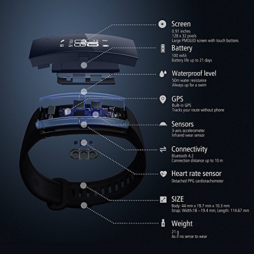Huawei Band Pro All-in-One Activity Tracker Smart Fitness