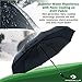Procella Windproof Travel Umbrella, Compact and Small Closed - Large 46 In Open, Super Wind Rain Resistant - Lightweight & Portable - Automatic Open/Close - Best Travel Accessories for Men and Women