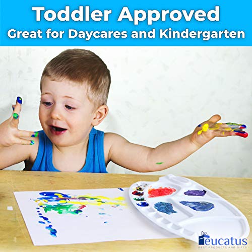 Deluxe, KidFriendly Painting Palette. 8x12 in, White Plastic with 17 Paint Wells. Best for