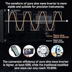 IGERCN Sine Wave Converter, Car 12V Inverter 3000W
