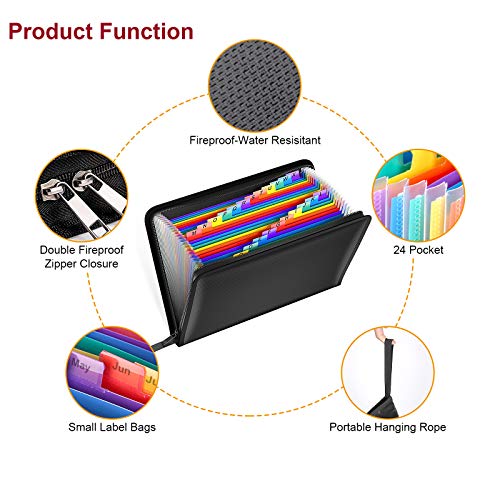 ThinkTex Important Document Organizer, Fireproof & Waterproof, 24