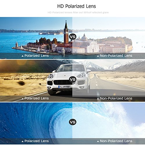 Aviator Sunglasses - Carfia Polarized Sunglasses for Men and Women, Metal Frame & UV400 Protection (Matte Silver Gradient Grey, Multicoloured)