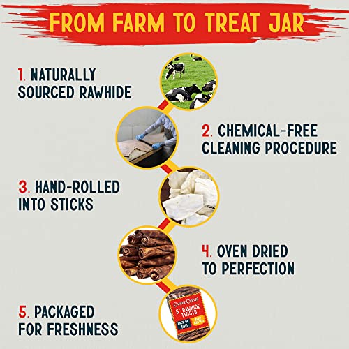 Canine Chews 5" Stick Twists Dog Treats for Small Dogs and Puppies