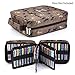 260 Colored Pencils Pencil Case - 180 Color Gel Pens Pen Bag or Marker Organizer - Universal Artist Use Supply Zippered Large Capacity Slot Super Big Professional Storage Coffee Cat