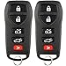 KeylessOption Keyless Entry Remote Key Fob Replacement for KBRASTU51 (Pack of 2)