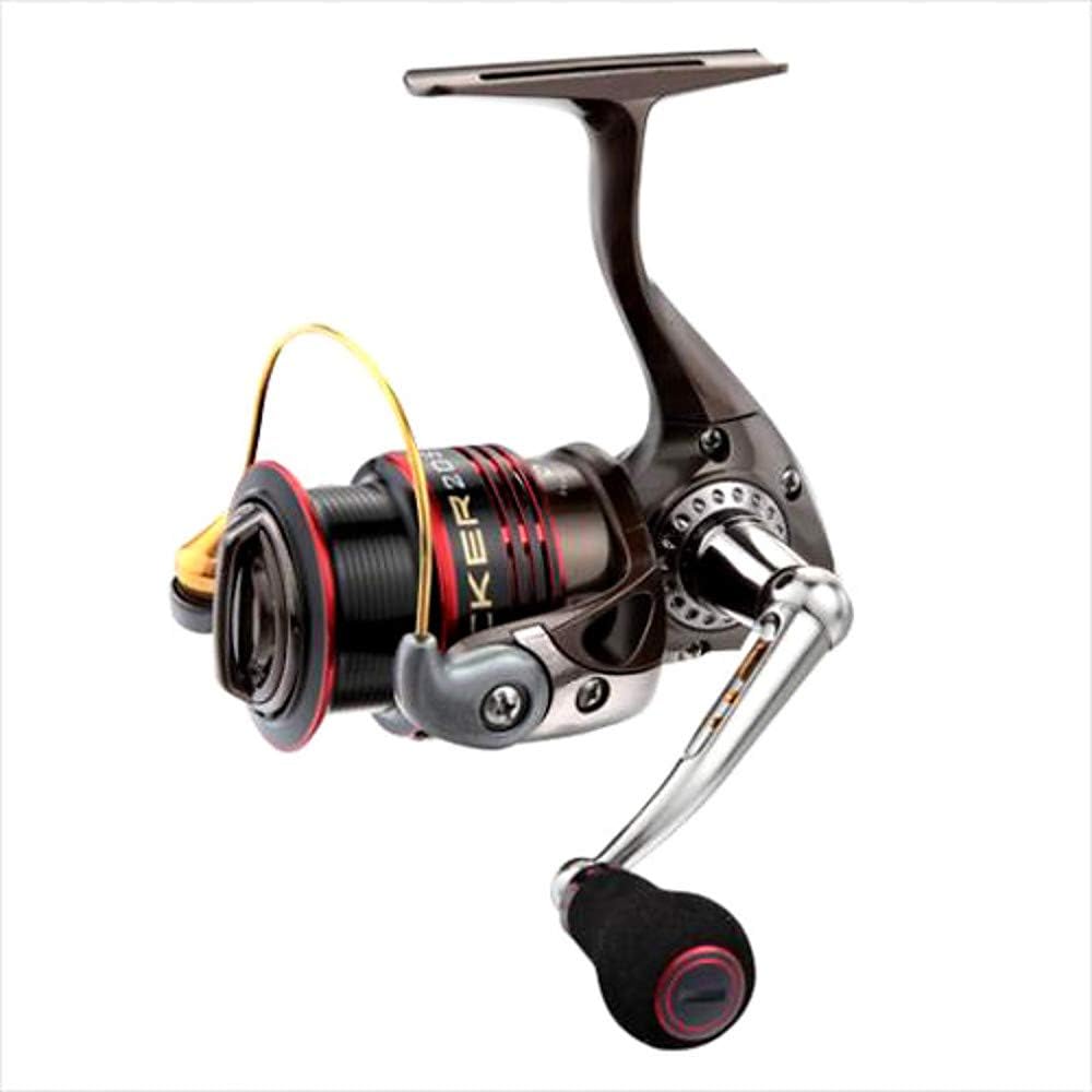 right handed fishing reel