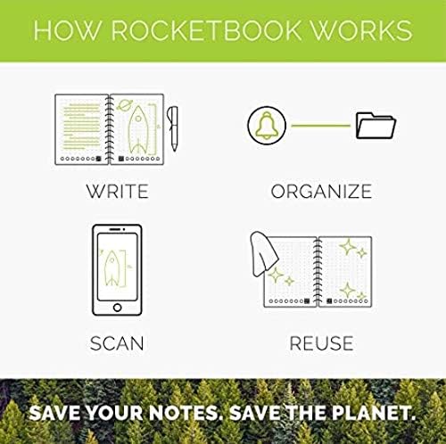 Rocketbook Reusable Digital Notebook, Smart Notepad A5 Red, Wirebound Note Book To Do List Pad - Image 4