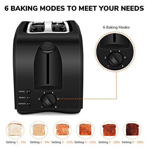 Toaster 2 Slice, CUSINAID Stainless Steel Toasters with 6 Bread Shade