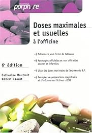 Doses maximales et usuelles à l'officine