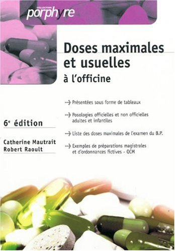 Doses maximales et usuelles à l'officine
