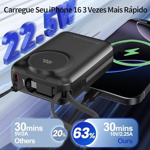 Power Bank Portátil 20000mAh com Display LED, Carregamento Rápido 22.5W PD 3.0 QC 3.0, USB-C Leve Compatível com iPhone 16/15/14/13/12/11, Samsung, Android – Preto