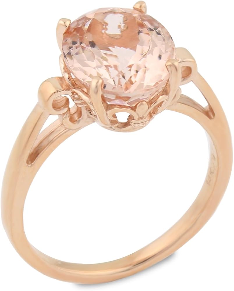 (11x9mm Oval) 14K Rose Gold Ring (7) Amazon.co.uk Jewellery