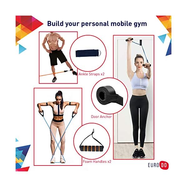 EURODO-11-pieces-Exercise-Resistance-Bands-Set-Portable-Fitness-Accessories-with-5-Resistance-Tubes-Ankle-Straps-Foam-Handles-Door-AnchorElastic-bands-for-Gym-and-Outdoor-Carrying-Bag EURODO 11 pieces Exercise Resistance Bands Set - Portable Fitness Accessories with 5 Resistance Tubes, Ankle Straps…