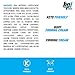 BPI Sports Keto Slimming Cream – Ketogenic Diet Support – Skin Firming, Skin Toning, Reduce Cellulite – Bhb Salts, Bodyfit & Phytosonic – Coconut Scent – Topical Cream – 8 Oz.