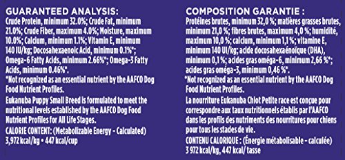 EUKANUBA Puppy Small Breed Puppy Food 5 Pounds