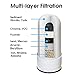 iSpring Ceramic Replacement Cartridge for LittleWell Faucet Mount Water Filters, 1 Pack