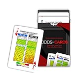 ODDS on CARDS: Texas Hold'em Edition Poker Cards | Playing Cards That Show Your Odds | Learn Probability While You Play Poker | Poker Deck of Cards | Poker Gift
