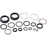 RockShox
