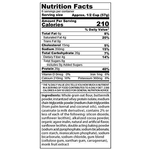 Panic Pancakes Chocolate Rage Complete Pancake & Waffle Mix by Sinister Labs - Decadent chocolate with whole grain oat flour and 20g protein per serving - No Added Sugar - 11.5 oz bag (1-Pack) - Thumbnail 2