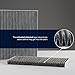 BBO AUTO BCF11819 Premium Cabin Air Filter with Active Carbon Media – Fits Hyundai Sonata, Santa Fe, Azera, Santa Fe XL | Kia Optima, Sedona, Cadenza (CF11819 REPLACEMENT)