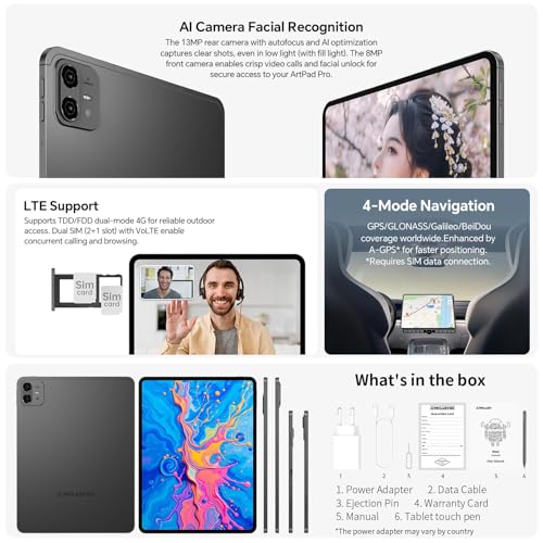 TECLAST Artpad Pro 12.7 Inch 2.2GHz Helio G99 Octa-Core Gaming Tablet Android 15, Dual SIM 4G LTE + 5G WiFi, 2176 x 1600, 20 GB RAM+256 GB ROM(TF 8TB) 10000 mAh 30 W Fast Charge, Pen Included