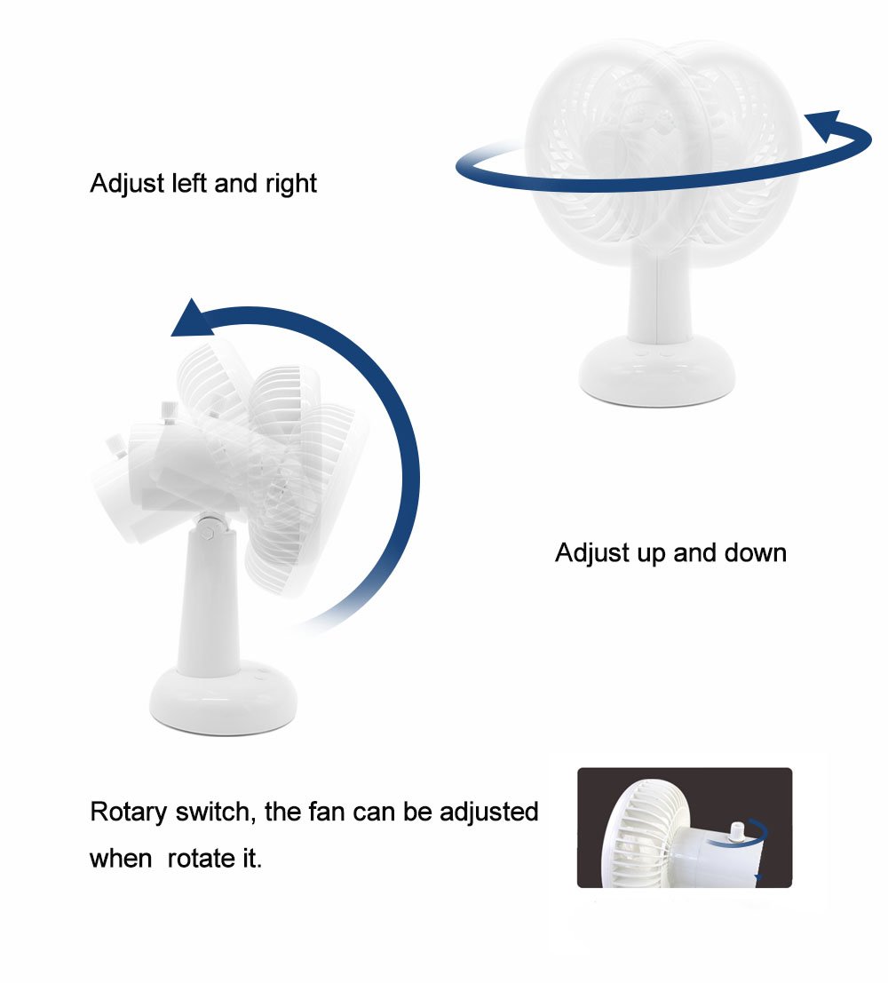 Disifen Desk Fan, Rechargeable USB Fan, 2 Speed Mini Personal Desktop Fan for Home Office Library Outdoor.(White)