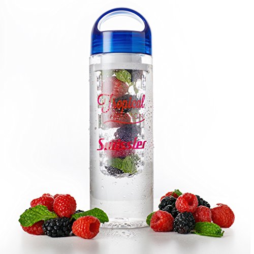 Flavored Water In Blue Bottle