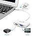 WEme Mini DisplayPort DP to HDMI VGA Converter Adapter Cable (CompatibleThunderbolt) for Apple Macbook Air Pro iMac Microsoft Surface Pro 3 PC, White