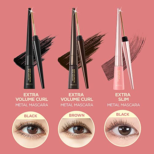 NEOGEN DERMALOGY Innovative Sensational Hygienic Washable Extra Slim