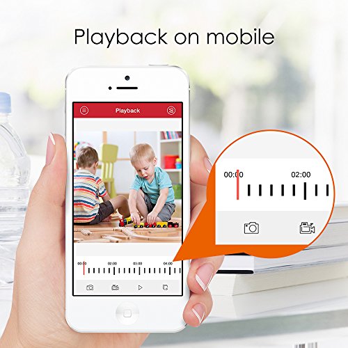 ZOSI 1080N/720P 8 channels 4-in-1 DVR HD TVI CCTV DVR Security System Network Motion Detection H.264 8CH Digital Video Recorder 1TB Hard Drive For 720P,1080P Security Camera System - ZOSI