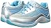 Dansko Women's Shayla Fashion Sneaker