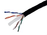 Monoprice Cat6 Ethernet Bulk Cable