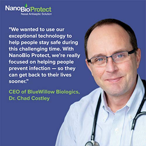 NanoBio Protect Nasal Antiseptic Reduces The Risk of Respiratory