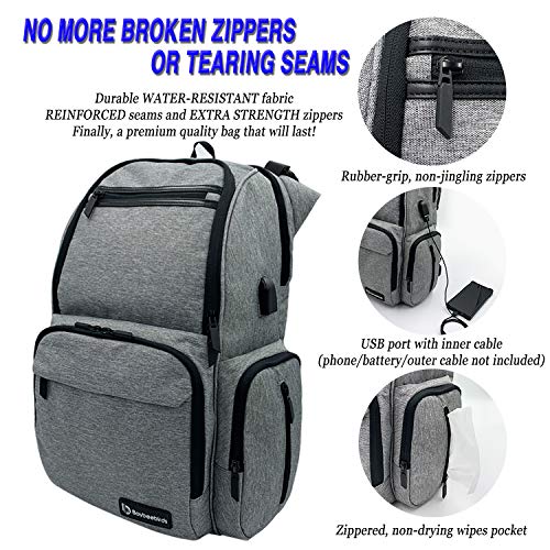 non diaper bag backpack