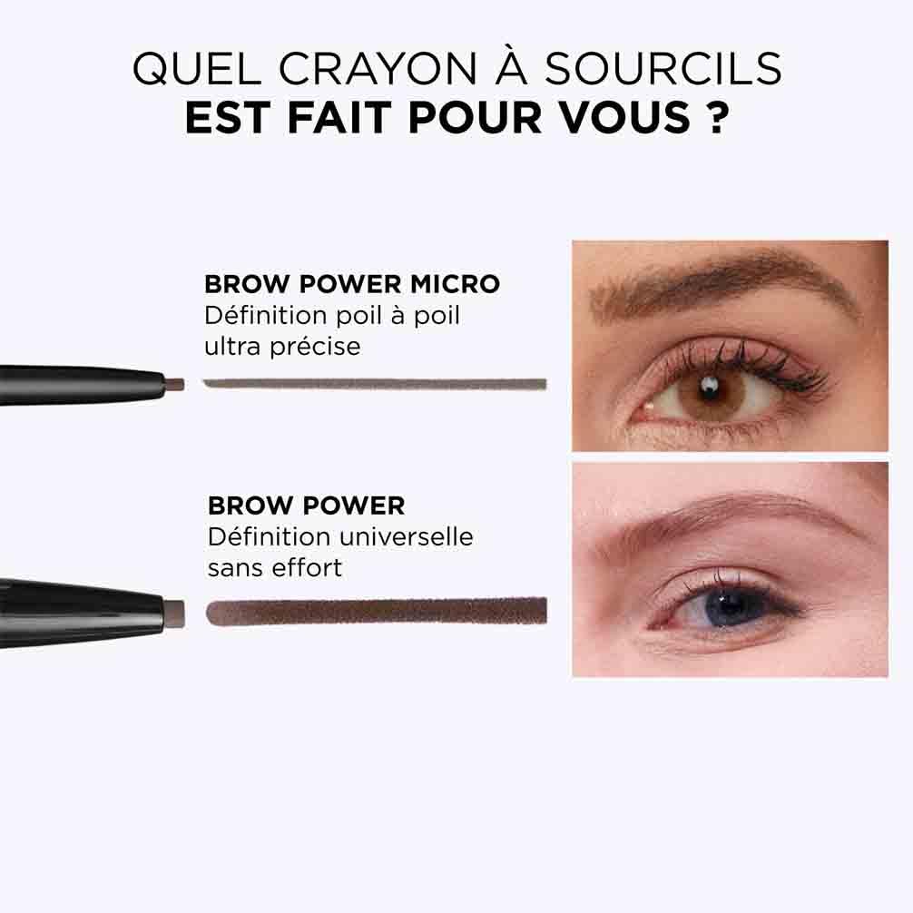 IT Cosmetics Brow Power Eyebrow Pencil - Universal Shades - Long-Lasting, Budge-Proof Formula - With Biotin - Natural-Looking Brows - Built-in Spoolie Brush